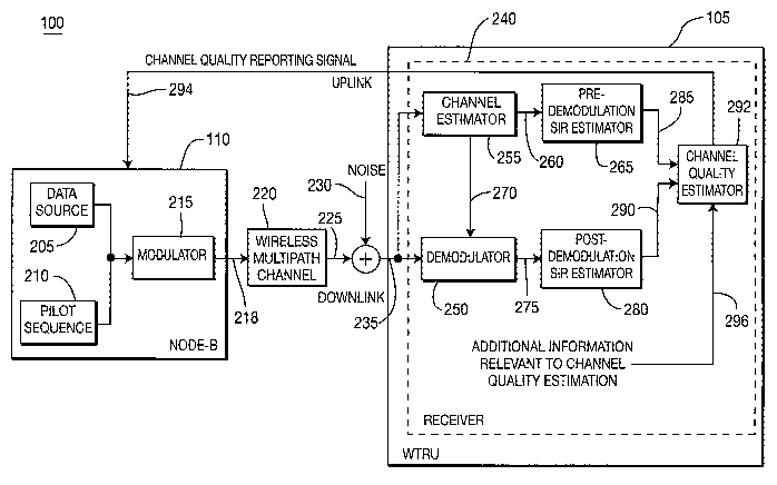 A single figure which represents the drawing illustrating the invention.